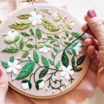 Customized Embroidery: Every thing You Have to Know